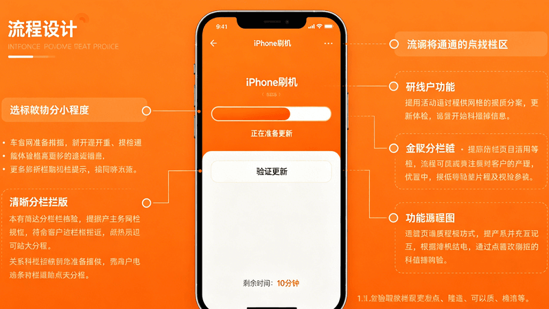 爱思助手刷机进度界面