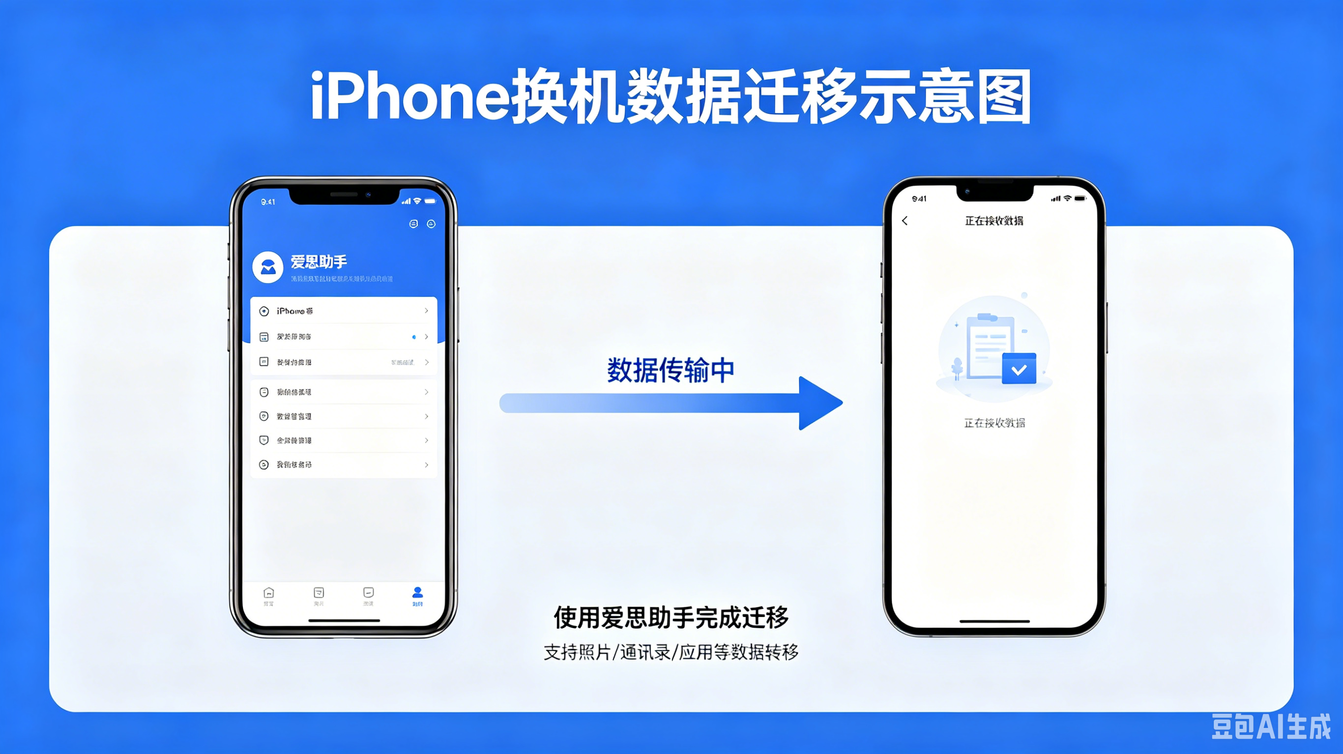爱思助手换机迁移界面