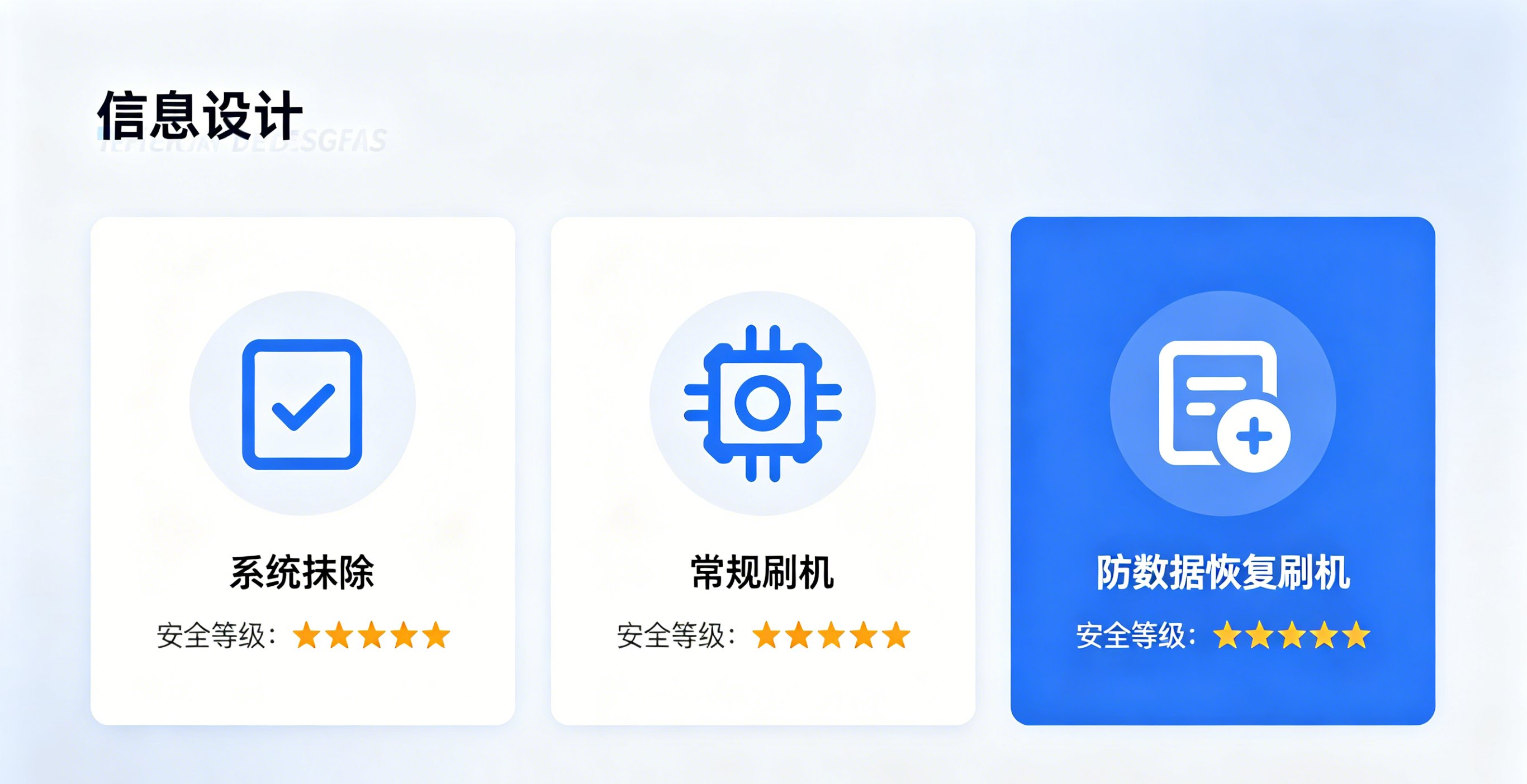 爱思助手防数据恢复刷机完整指南（卖机前必做 · 隐私数据彻底销毁 · 2026更新）