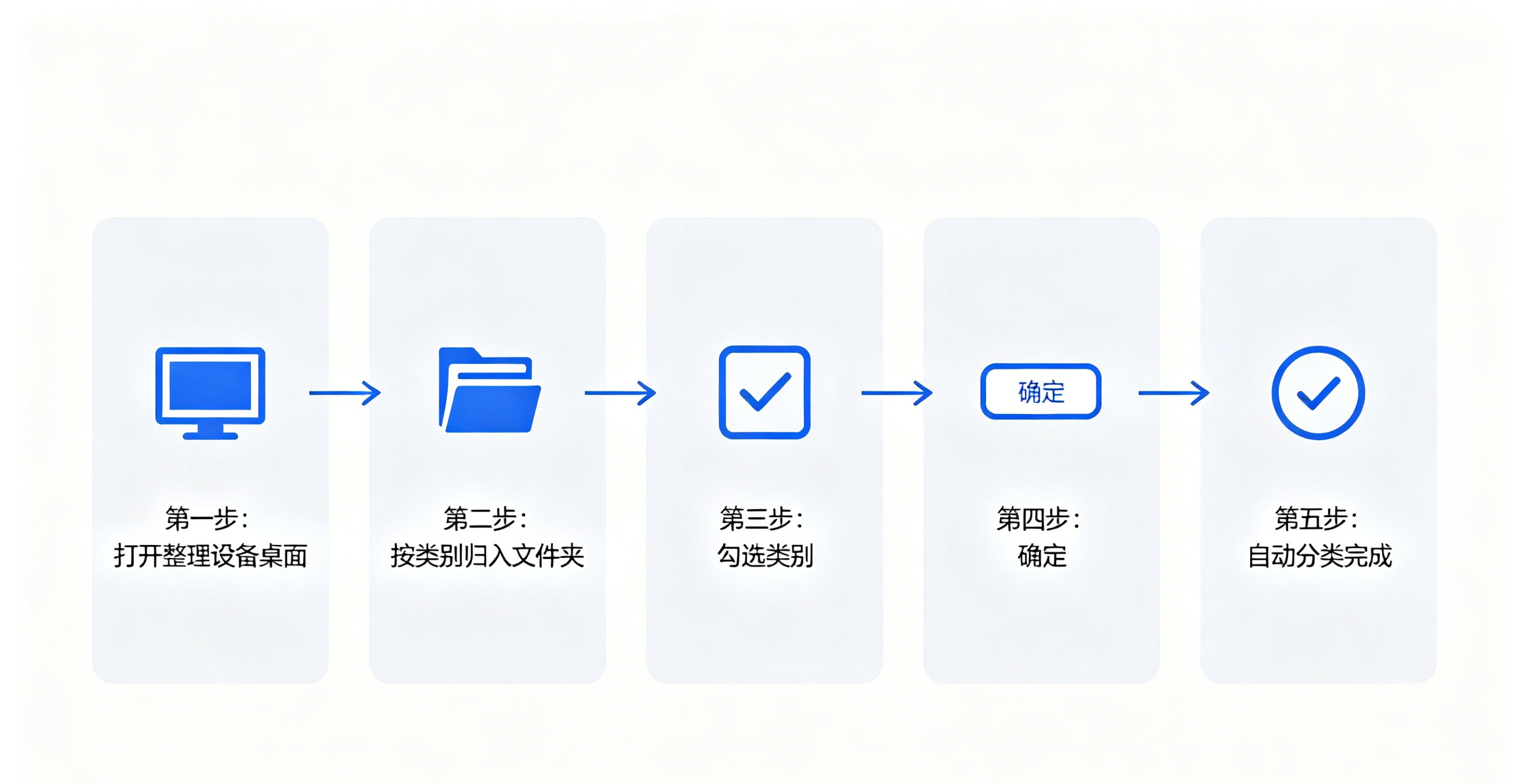 手动拖拽调整图标位置