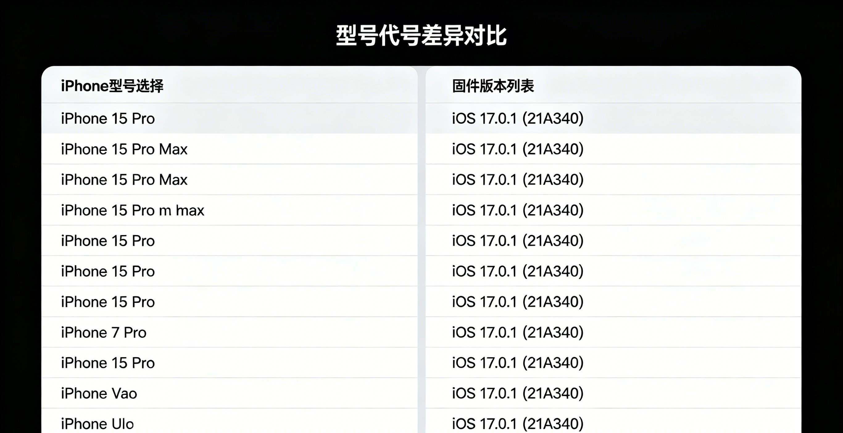 爱思助手固件下载与版本选择完整指南(iOS 18适配 · 2026更新)